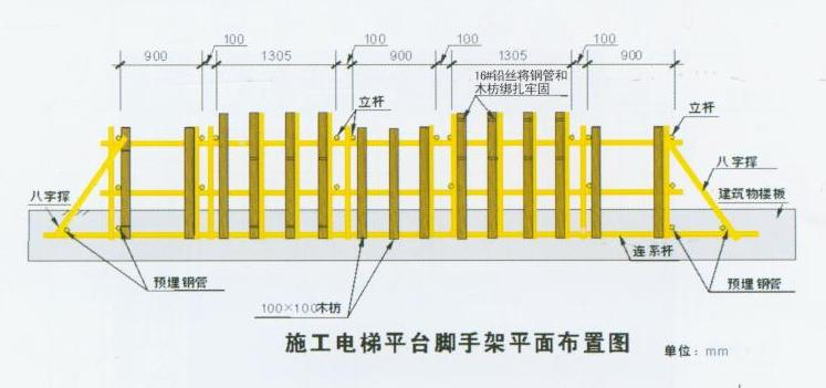 重慶廠房施工，重慶廠房施工安全，重慶施工，重慶安全施工